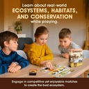 Ecosystem: Savanna Board Game