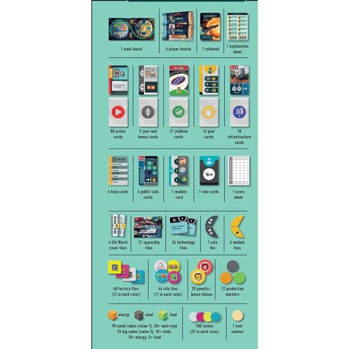 Rio Grande Games Evacuation Board Game