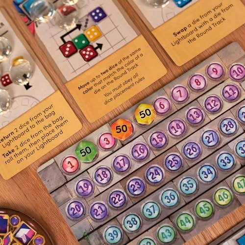 Floodgate Games Sagrada: Panorama Expansion